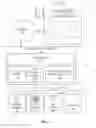 Fig. 02 - Job search with categorized results