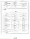 Fig. 07 - Job search with categorized results