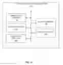 Fig. 12 - Job search with categorized results