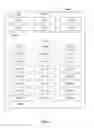 Fig. 07 - JOB SEARCH WITH CATEGORIZED RESULTS