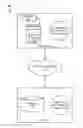 Fig. 01 - RECOMMENDING FUTURE CAREER PATHS BASED ON HISTORIC EMPLOYEE DATA