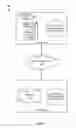 Fig. 02 - RECOMMENDING FUTURE CAREER PATHS BASED ON HISTORIC EMPLOYEE DATA
