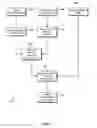 Fig. 03 - RECOMMENDING FUTURE CAREER PATHS BASED ON HISTORIC EMPLOYEE DATA