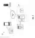Fig. 02 - Contacts for misdirected payments and user authentication