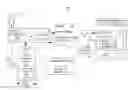 Fig. 01 - EXPORT HIGH VALUE MATERIAL BASED ON RING 1 EVIDENCE OF OWNERSHIP