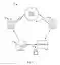 Fig. 02 - Systems and methods for using nonvisual communication to obtain permission for authorizing a transaction