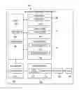 Fig. 01 - Relationship management system for user devices