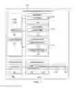 Fig. 02 - Relationship management system for user devices