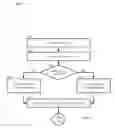 Fig. 04 - Deal-Surfacing Button
