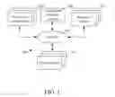 Fig. 02 - CONTENT SOURCE SUGGESTION SYSTEM