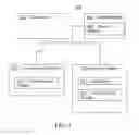 Fig. 06 - Systems and methods for a search engine marketing internal auction system