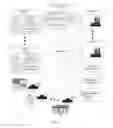 Fig. 02 - SYSTEMS AND METHODS FOR TRACKING PURCHASING, DISTRIBUTION AND CONSUMPTION OF CONSUMABLES INCLUDING HEATING OIL OR PROPANE