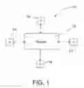 Fig. 02 - ONLINE HVAC PURCHASING SYSTEM