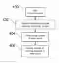 Fig. 01 - System and method for fashion recommendations