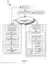 Fig. 02 - A SYSTEM AND METHOD FOR SELECTING JEWELS ONLINE AND PURCHASING USING OFFLINE JIOSKS