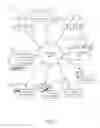 Fig. 02 - Externally held account discovery and aggregation