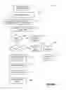 Fig. 09 - INTELLECTUAL PROPERTY PORTFOLIO MANAGEMENT SYSTEM