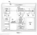 Fig. 02 - Predictive hotel arrival using keyless entry systems