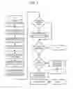 Fig. 08 - Service To Identify Class Action Settlements For Which A User Is A Class Member And Assist The User In Obtaining Settlement Damages