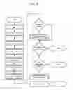 Fig. 09 - Service To Identify Class Action Settlements For Which A User Is A Class Member And Assist The User In Obtaining Settlement Damages