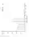 Fig. 09 - Content-adaptive adjustments to tone mapping operations for high dynamic range content
