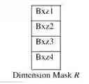 Fig. 02 - Apparatus, system and method for dynamic in-line spectrum compensation of an image