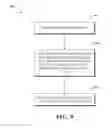 Fig. 08 - Care area generation for inspecting integrated circuits
