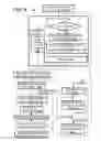 Fig. 07 - Method and system of automatic object dimension measurement by using image processing