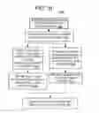 Fig. 08 - Method and system of automatic object dimension measurement by using image processing