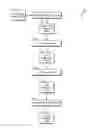 Fig. 01 - Systems and method for reconstructing 3D radio frequency tomographic images