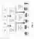 Fig. 04 - Energy grid data platform