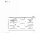 Fig. 03 - Split image page generating apparatuses, methods, and computer-readable storage mediums, and image content displaying apparatuses