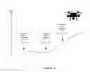 Fig. 05 - System and methods for improved aerial mapping with aerial vehicles
