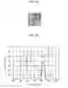 Fig. 08 - DRAWING CREATION APPARATUS AND DRAWING CREATION METHOD