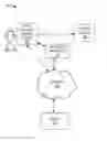 Fig. 01 - VIRTUAL CONTENT SCALING WITH A HARDWARE CONTROLLER