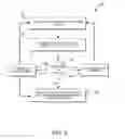 Fig. 07 - Customized collusion avoidance policies