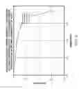 Fig. 07 - Method and apparatus for automatic event prediction