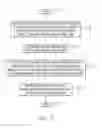 Fig. 04 - Roadway condition predictive models