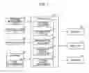 Fig. 02 - Route searching device and route searching method