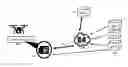 Fig. 01 - AN AIRCRAFT CONTROLLED BY A SECURE INTEGRATED AIRSPACE MANAGEMENT SYSTEM
