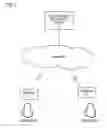 Fig. 02 - Information processing apparatus
