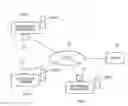 Fig. 01 - Information providing system