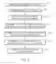 Fig. 04 - Devices and methods for providing tactile feedback