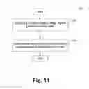 Fig. 30 - Apparatus and method for analyzing images