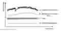 Fig. 01 - Apparatus and method for compensating display defect of display panel