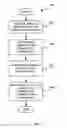 Fig. 06 - Apparatus and method for compensating display defect of display panel