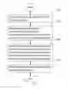 Fig. 02 - Liquid crystal display and a compensation data storage method thereof