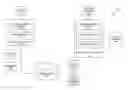 Fig. 01 - Analyzing conversations to automatically identify product features that resonate with customers