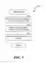 Fig. 06 - Analyzing conversations to automatically identify product features that resonate with customers
