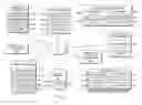 Fig. 01 - Associating meetings with projects using characteristic keywords